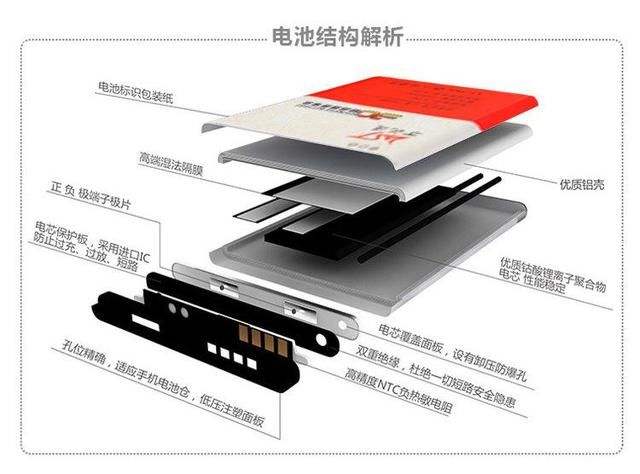 手机一天充几次电能保护电池,手机电池每次充电到80%能延长寿命