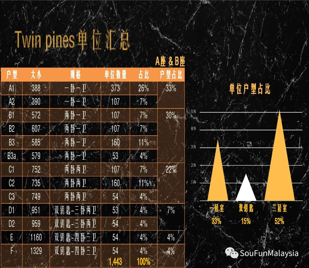 云顶高原马来西亚必去的度假天堂,马来西亚吉隆坡玩乐