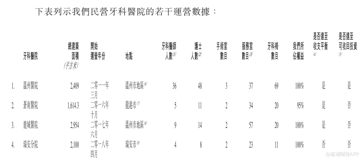 鏂拌偂鍙戣鍓嶇灮,鏂拌偂鍓嶇灮