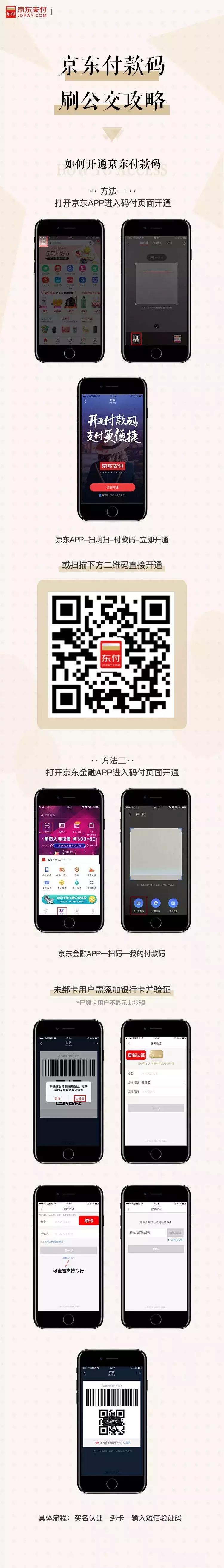 贵阳人，在贵阳你可以只花一分钱就坐公交车！