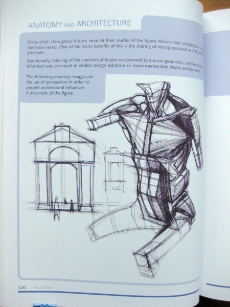 透视表现空间的基本方法,透视解剖学原理书籍