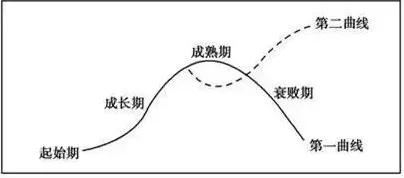2024年岩板的前景,陶瓷岩板未来走势