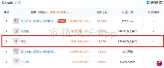 天广中茂公司还在正常运营吗,天广中茂生产经营正常吗