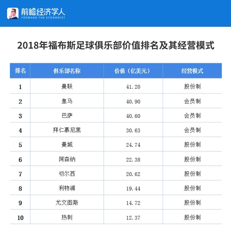 里皮从中国赚走了多少钱,里皮对中国足球的贡献