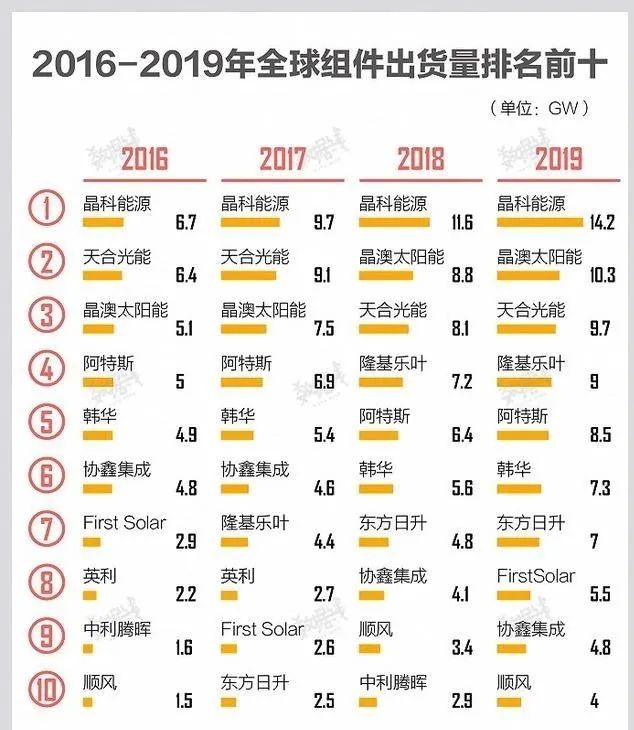 隆基股份a股,隆基股份的深度解析