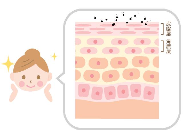 壬二酸刷酸皮肤会变好,刷酸能让皮肤变好吗