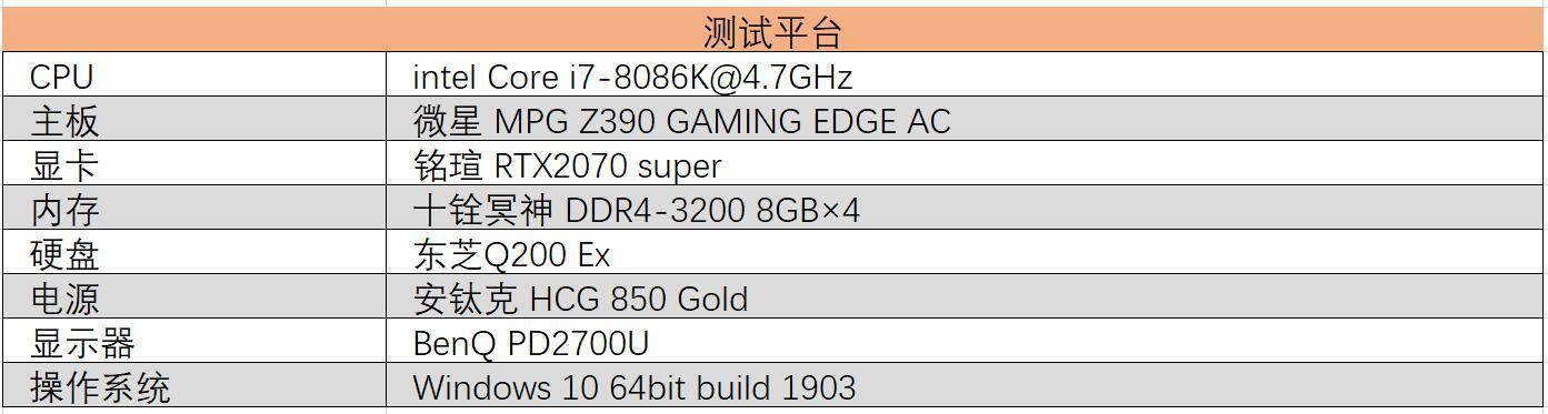 东芝vsv,台电nvme固态硬盘怎么样