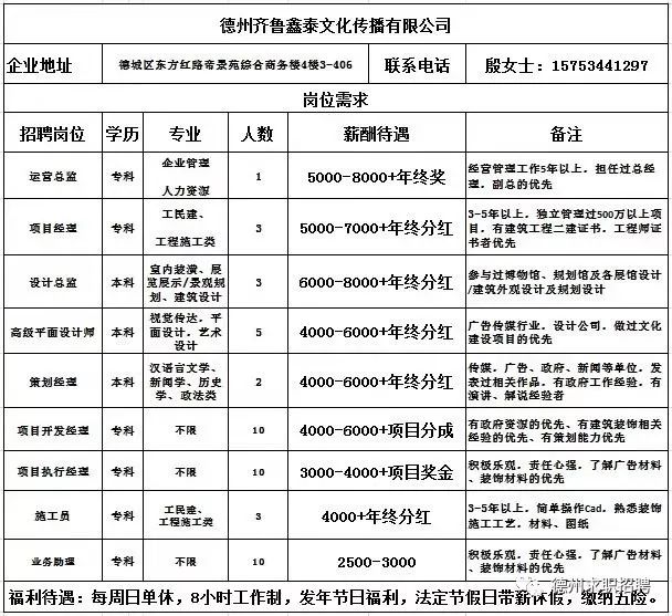 德州最新招聘信息2023,德州最新招聘公告