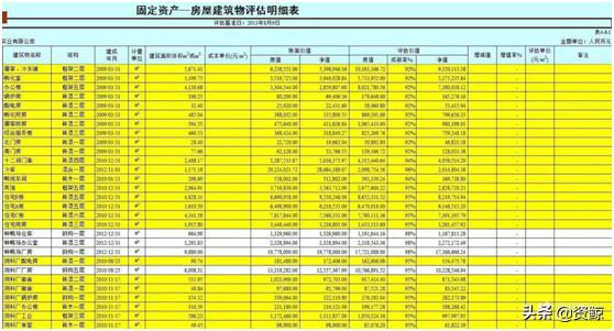 私募债券策略,私募债券的基本知识
