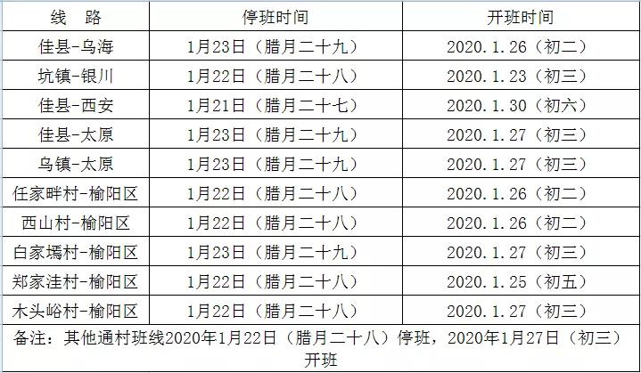 榆林客运站停运通知最新,榆林客运班车什么时间恢复