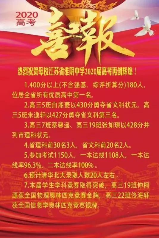 淮中学霸被香港大学录取,淮中清华北大录取人数