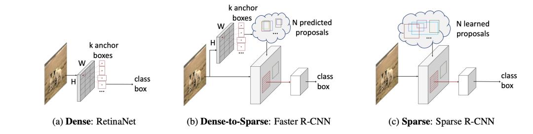 字节跳动全套高级学习资料,字节跳动的成功秘诀