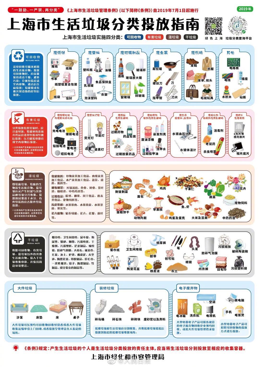 自媒体垃圾文章,垃圾文章100字