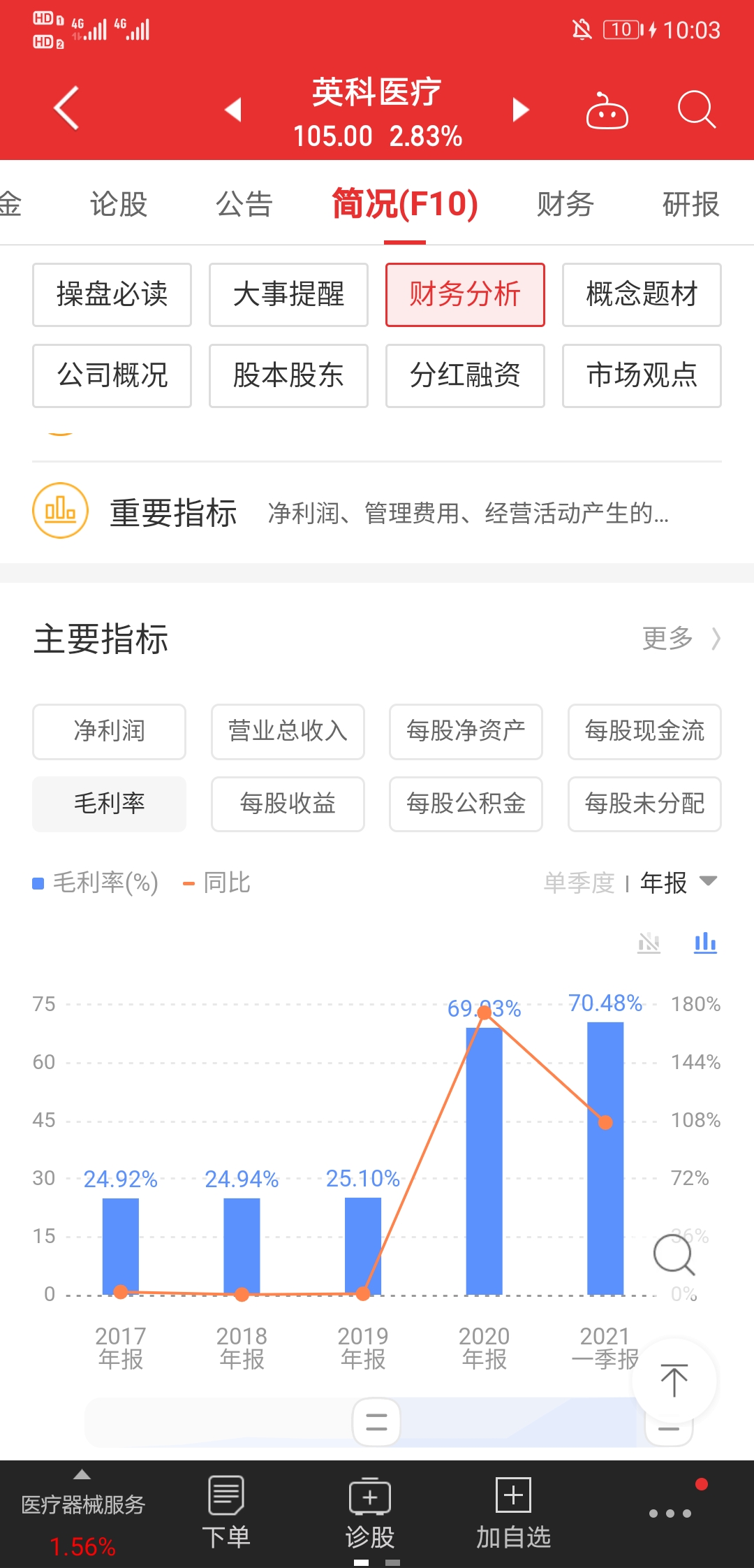 用5毛/只的手套，英科赚80亿，老板成为淄博首富，原因不只是新冠