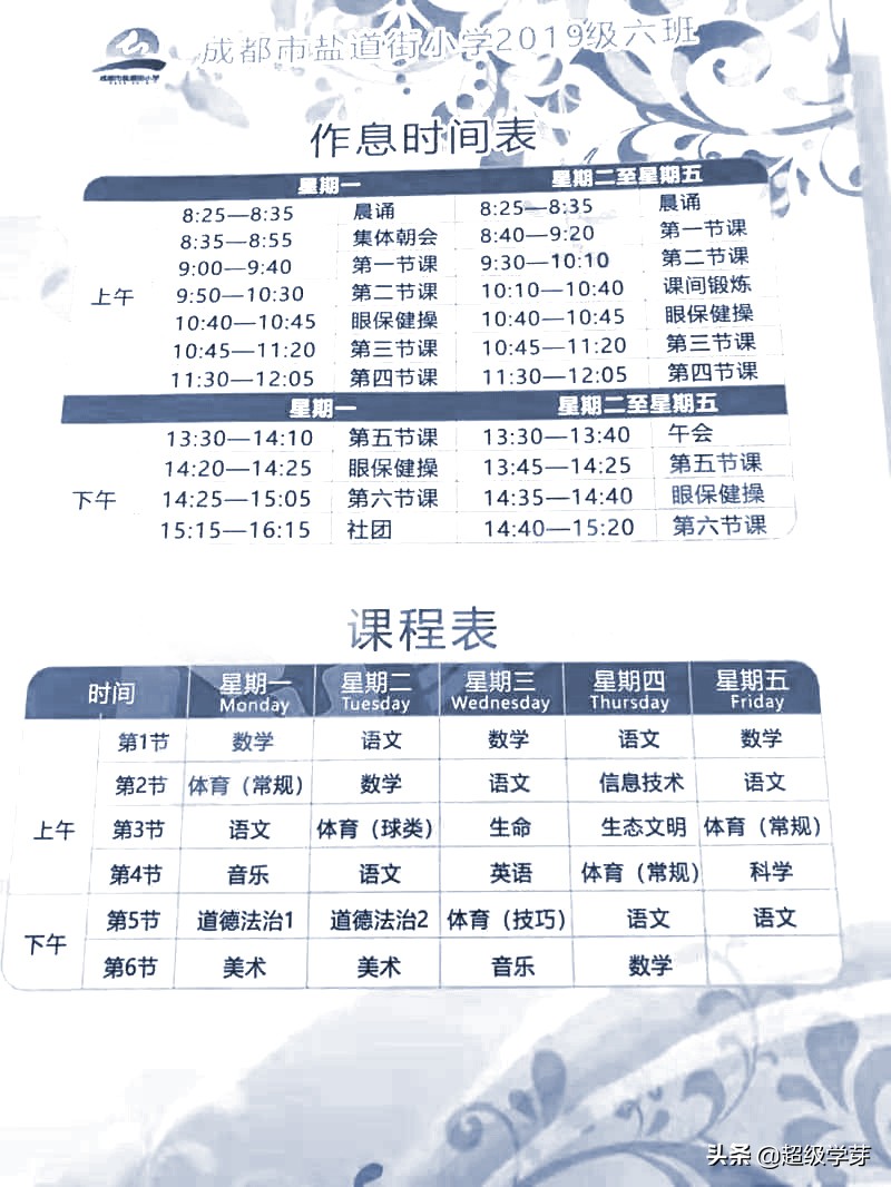 成都优质学区排行,成都七中分校学区房