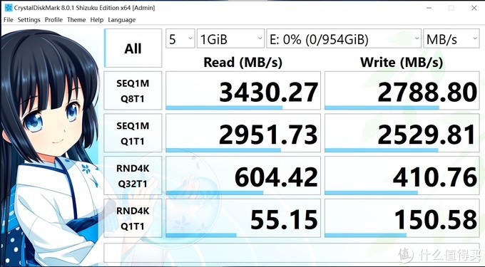 “矿潮”一本难求：联想拯救者R9000K2021开箱与性能测试