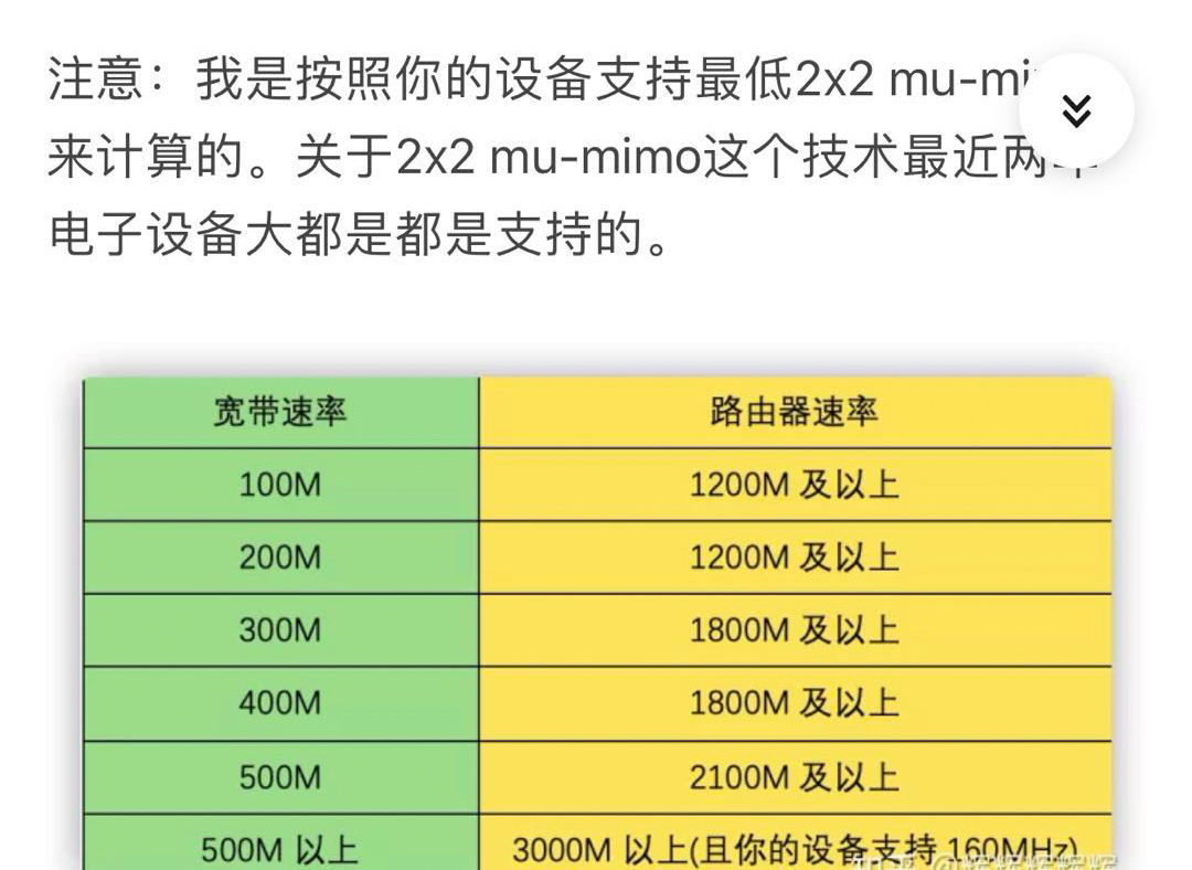 2022双十一路由器,新路由器断流卡网络延迟高