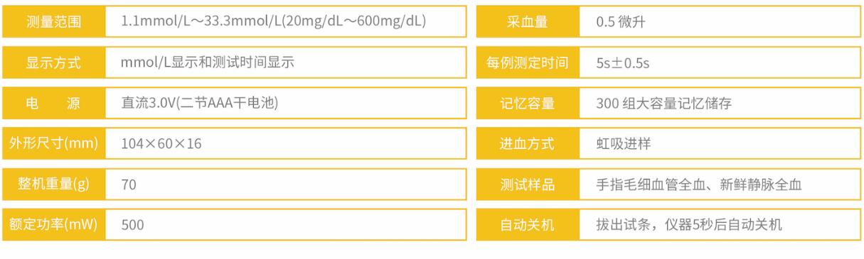 血糖仪推荐2017,怡成血糖仪哪个型号适宜家庭使用