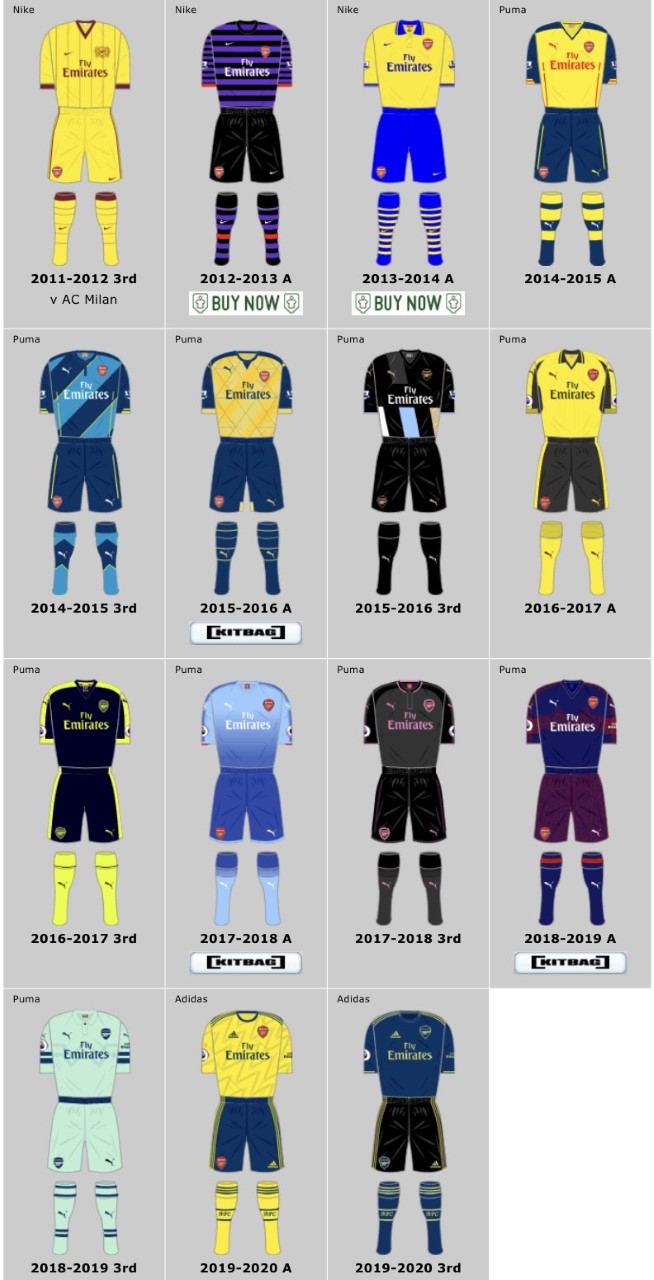 无双专栏,阿迪达斯球衣下赛季球服