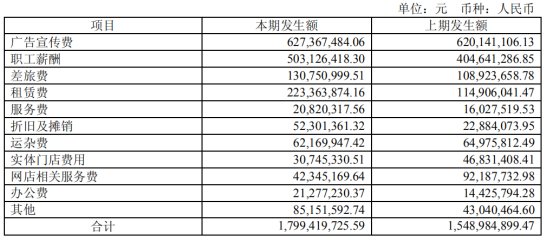 海澜之家是靠卖衣服赚钱的么,海澜之家服饰行业竞争分析