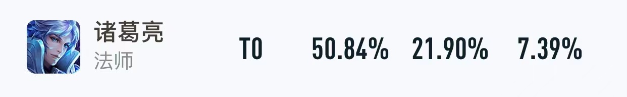 王者荣耀打野思路教学,绝食型打野流派