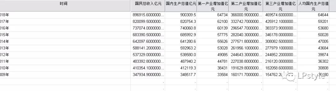 spss软件下载官方,零基础学pr素材
