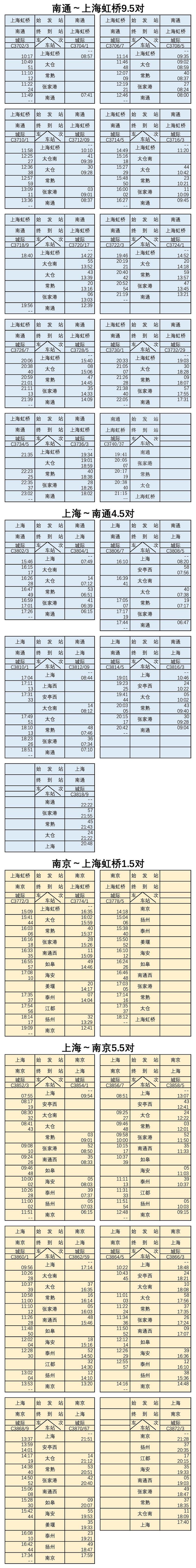 沪苏通铁路时刻表,沪苏嘉城际铁路官宣新闻