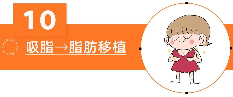 吸脂十天对比图,吸脂整形疑问解答视频大全