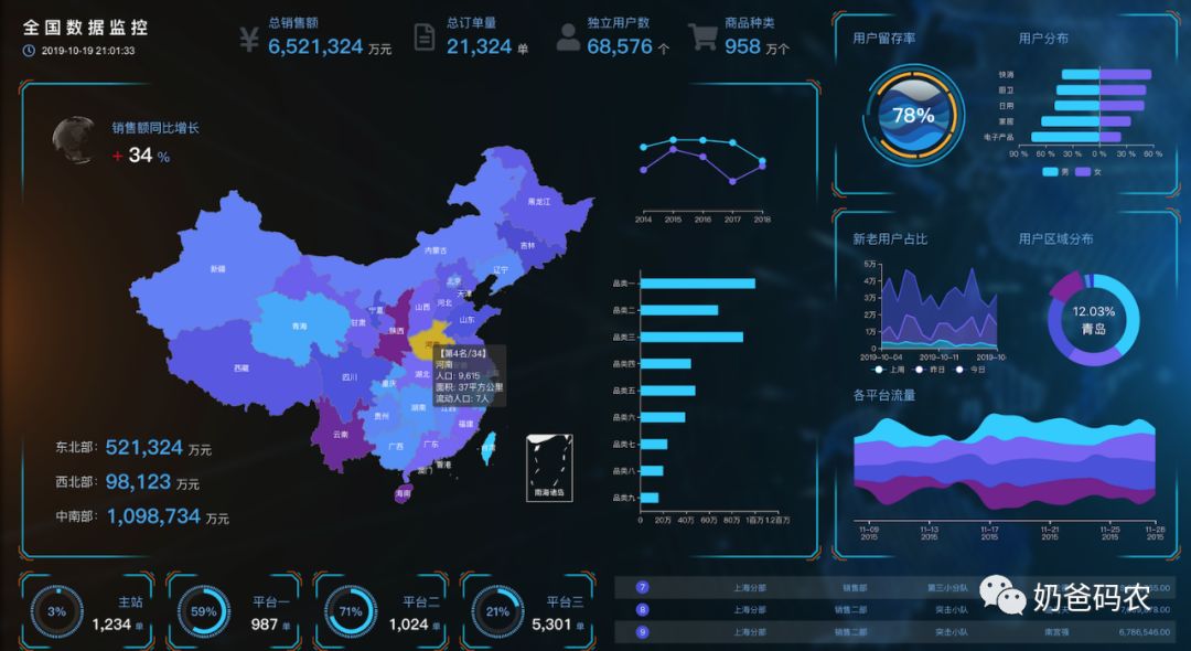 解密国内BAT等大厂前端技术体系-百度篇（长文建议收藏）