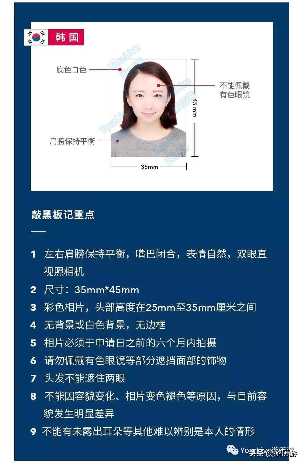 签证办理流程出国留学,签证攻略