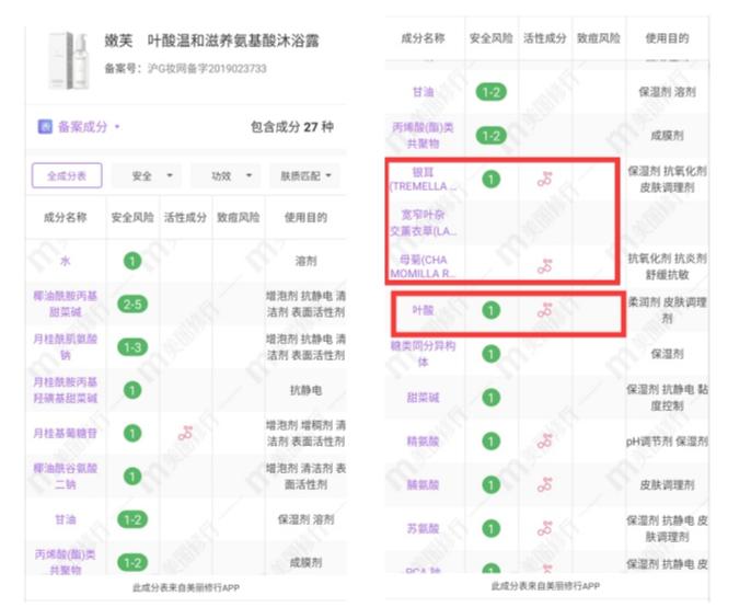 孕妇专用护肤品可信吗,孕妇专用护肤品是不是炒作