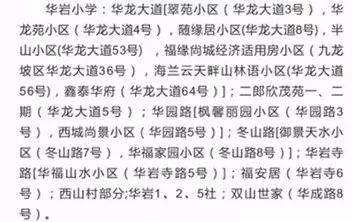 九龙坡区华玉小学招生范围,2022九龙坡幼升小网上报名