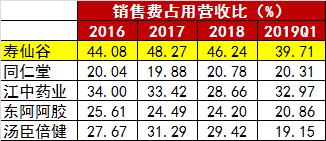 鐏佃姖瀛㈠瓙绮夌湡鐨勬湁鑽环鍊煎悧,鍏充簬鐏佃姖瀛㈠瓙绮変綔鐢ㄥ強浠锋牸