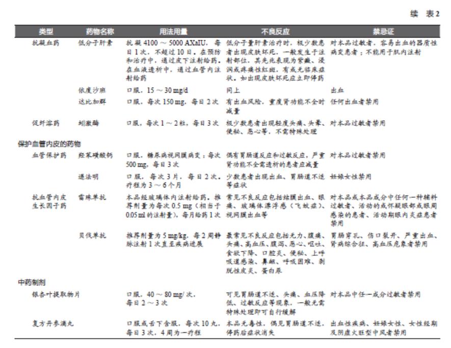 糖尿病微循环障碍临床用药专家共识