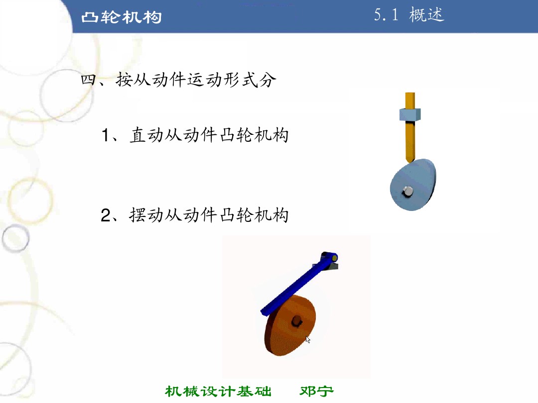 凸轮机构基础知识介绍，共46页图文，可以先初步了解一下