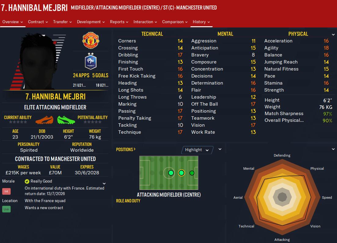 瓒崇悆缁忕悊浣跨敤鏇艰仈鍚嶇О,瓒崇悆缁忕悊涓栧槈