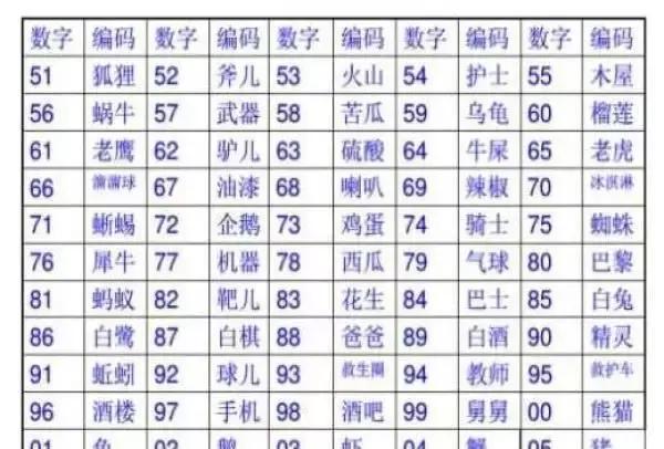 自闭症儿童注意力训练小游戏2-6岁,5个小游戏提升自闭症孩子灵活度