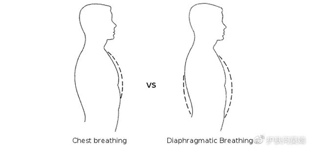 抬头纹怎么消除,抬头纹的男人命运