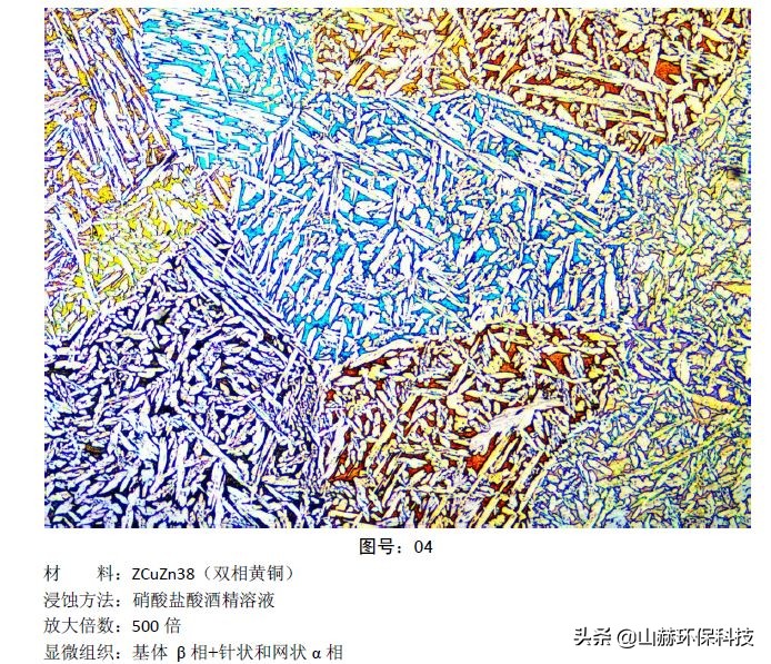 最全的彩色金相图:马氏体、奥氏体、珠光体等20种材料结构