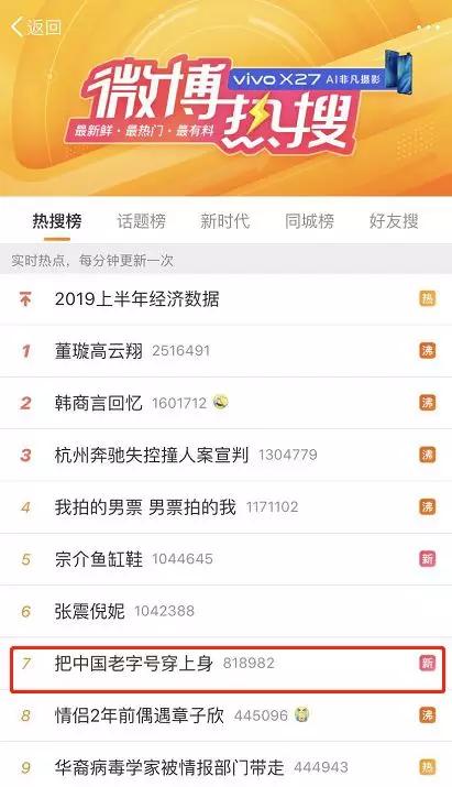笑死人的零食画,10位博主口水画外国人