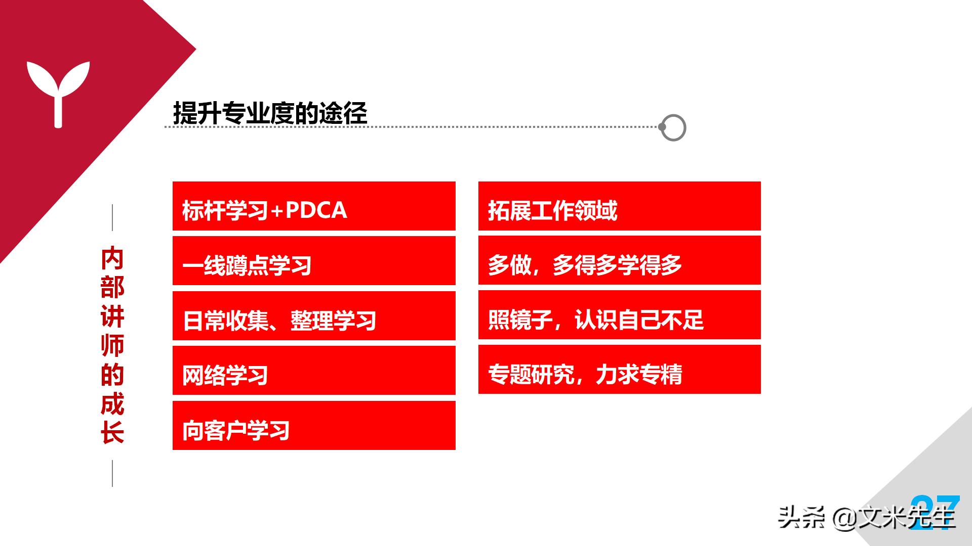 职业培训师必备宝典,培训师自我成长计划