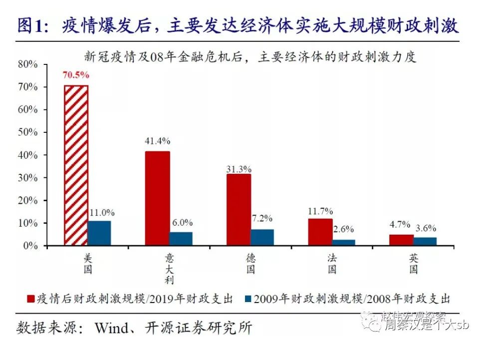 什么原因导致海运暴涨 (海运暴涨原因分析)