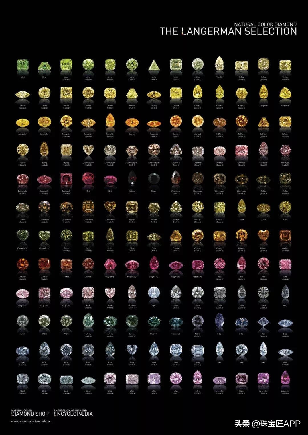 被诅咒的稀世珍宝,被诅咒的古董宝藏