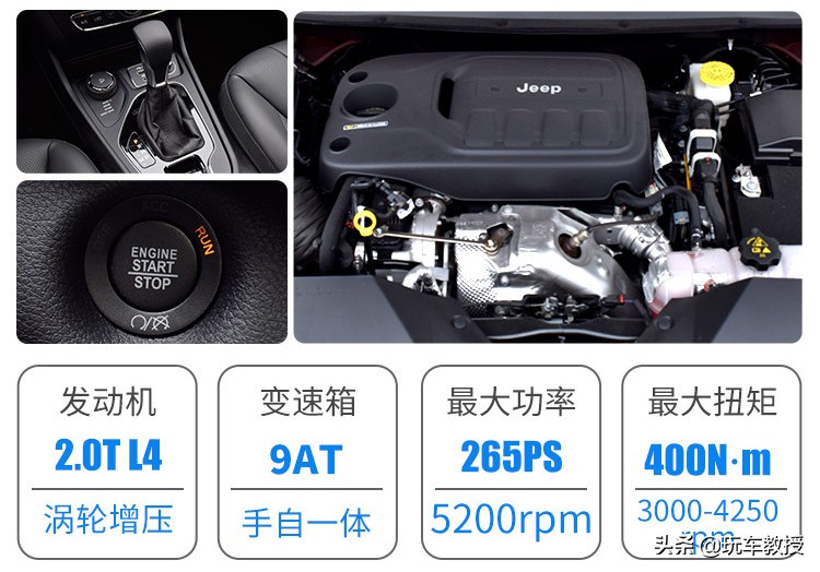 27万四驱suv最佳选择,四驱大空间20万级别suv绕不开它们