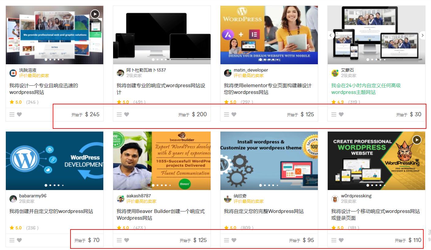 自己在家卖什么最挣钱,如何自己在家卖东西只赚钱不亏