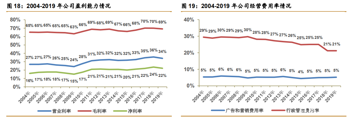 爱马仕顶级奢侈品,法国名品爱马仕