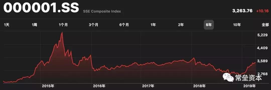 vc要和什么搭配,vc应该补吗