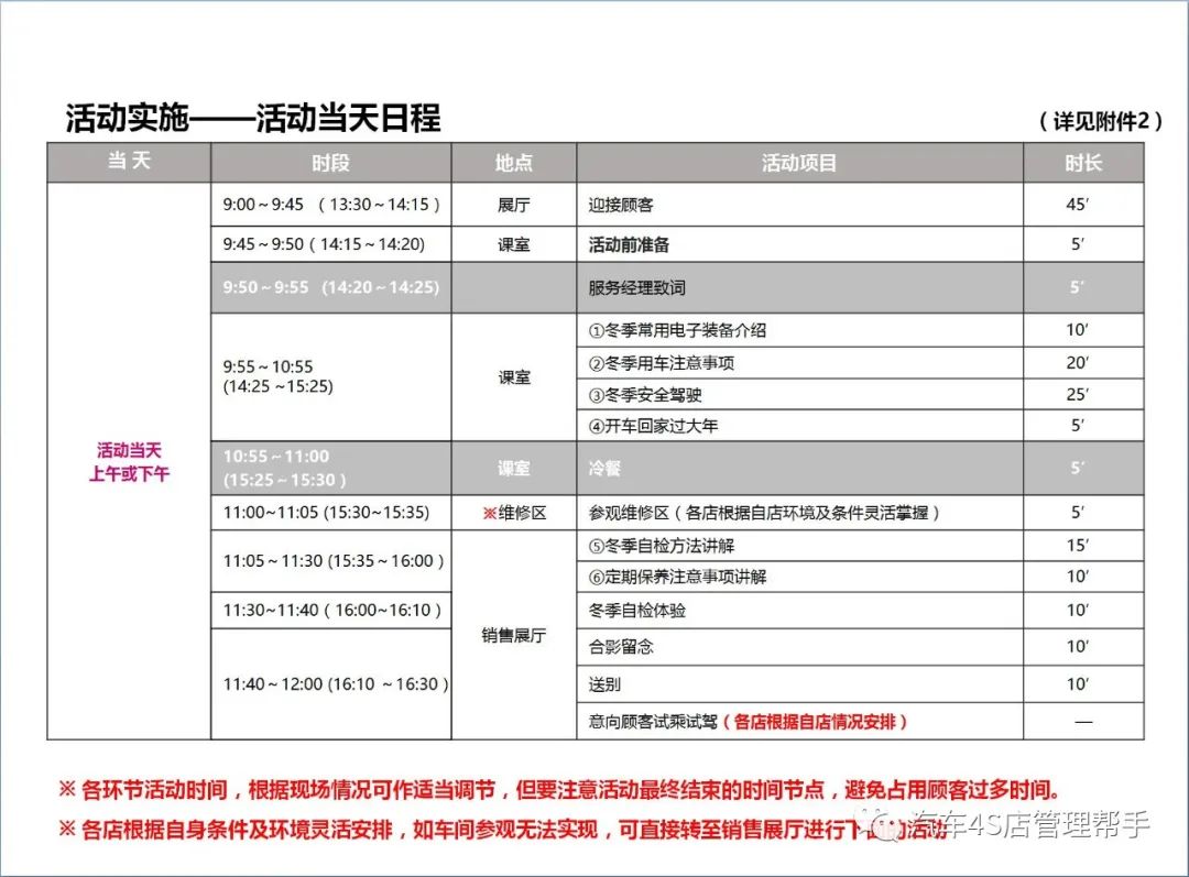 4s店爱车讲堂活动方案,汽车4s店店头活动方案