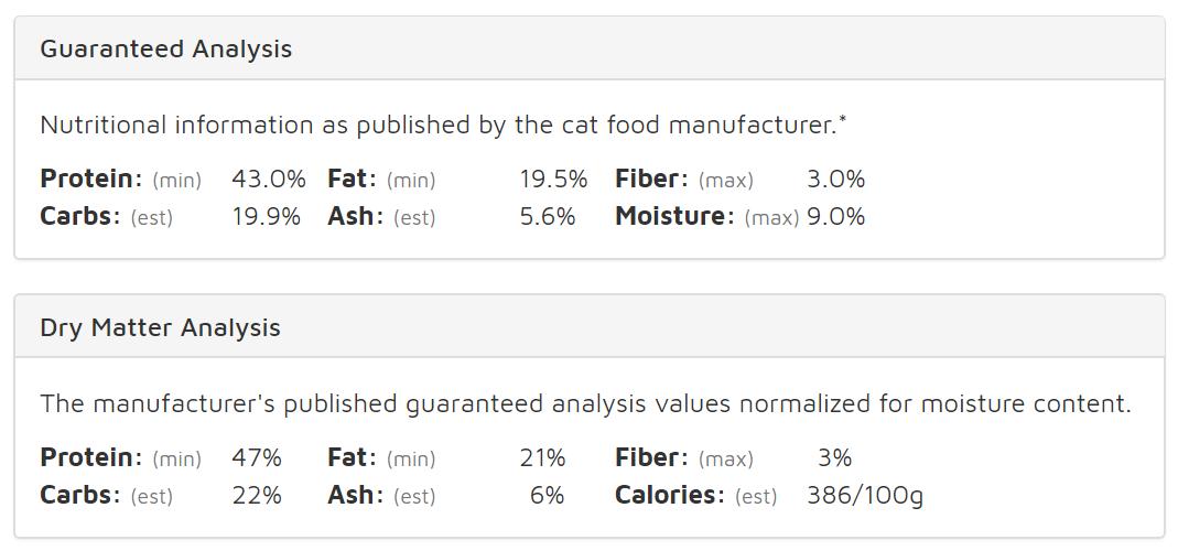 适口性好的猫粮推荐挑食猫咪福音,让猫越吃越胖的猫粮推荐测评
