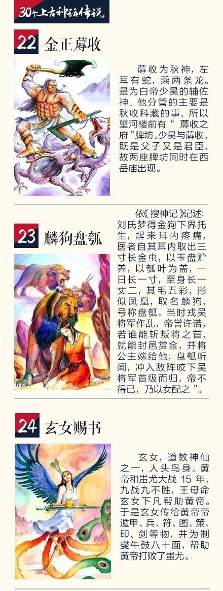 中国上古神话是真实存在吗,上古神话是真实存在的